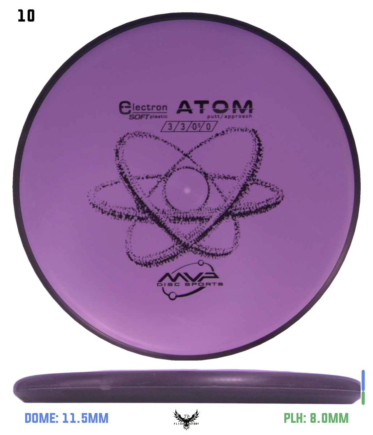MVP Electron (Soft) Atom