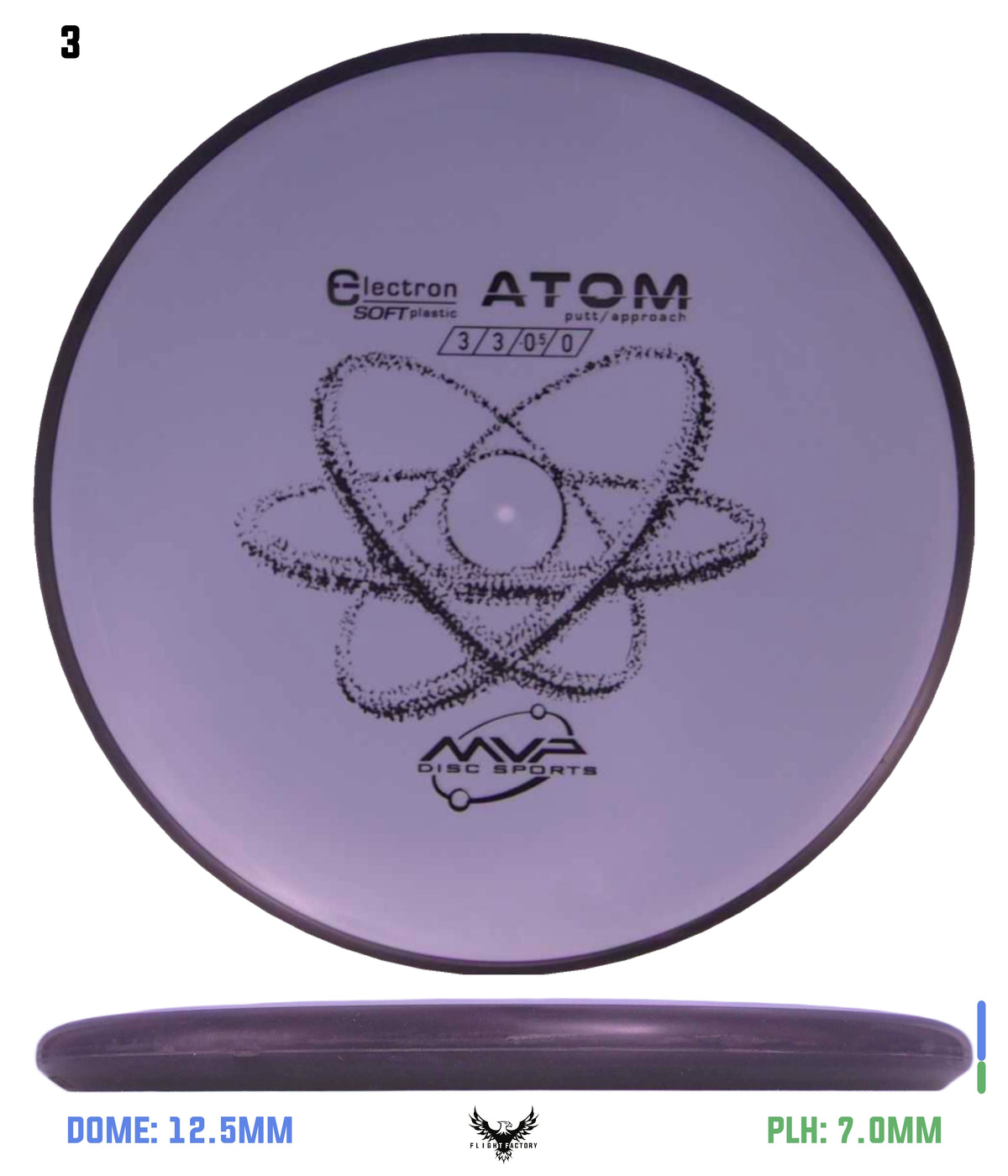 MVP Electron (Soft) Atom