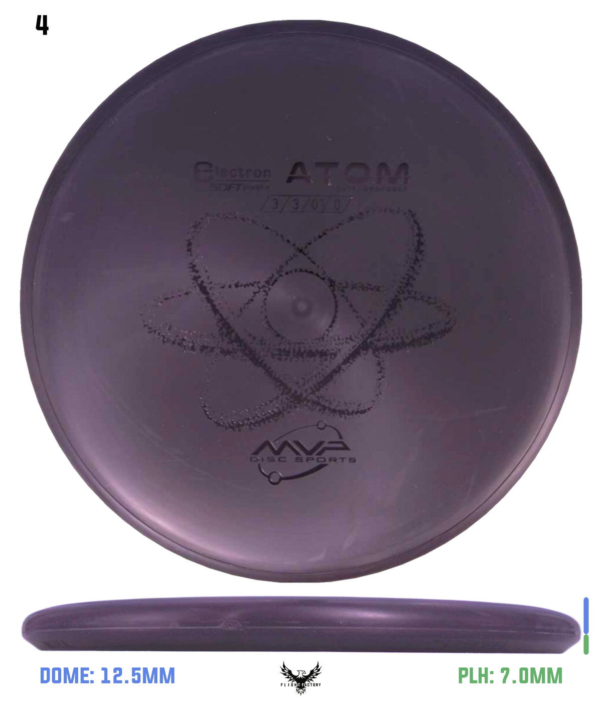 MVP Electron (Soft) Atom