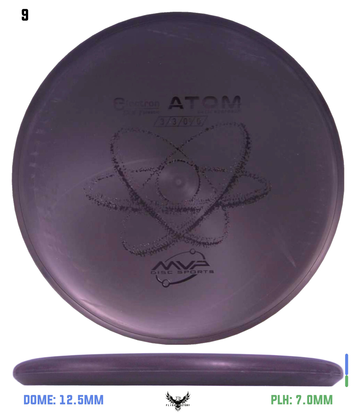 MVP Electron (Soft) Atom