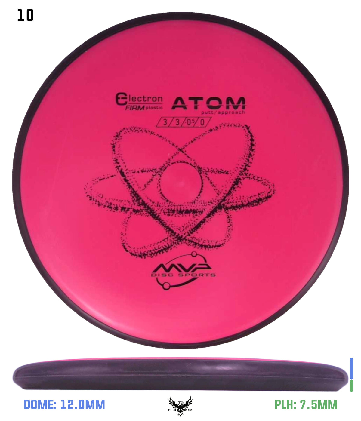 MVP Electron (Firm) Atom