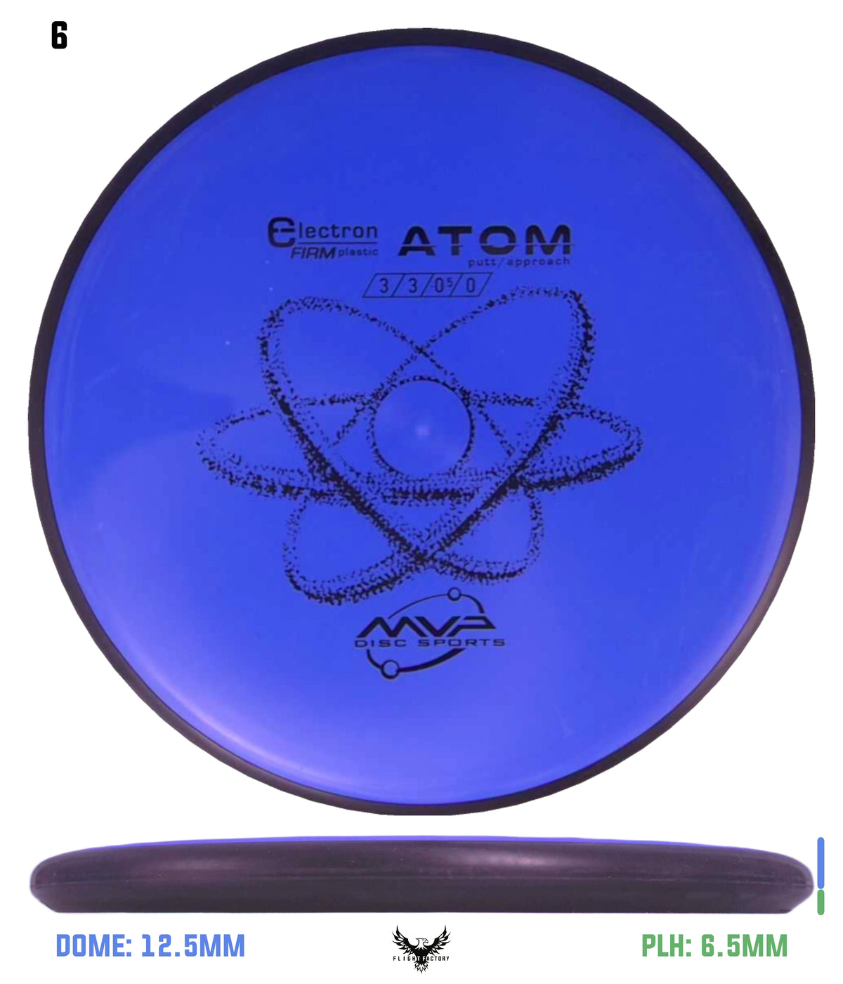 MVP Electron (Firm) Atom