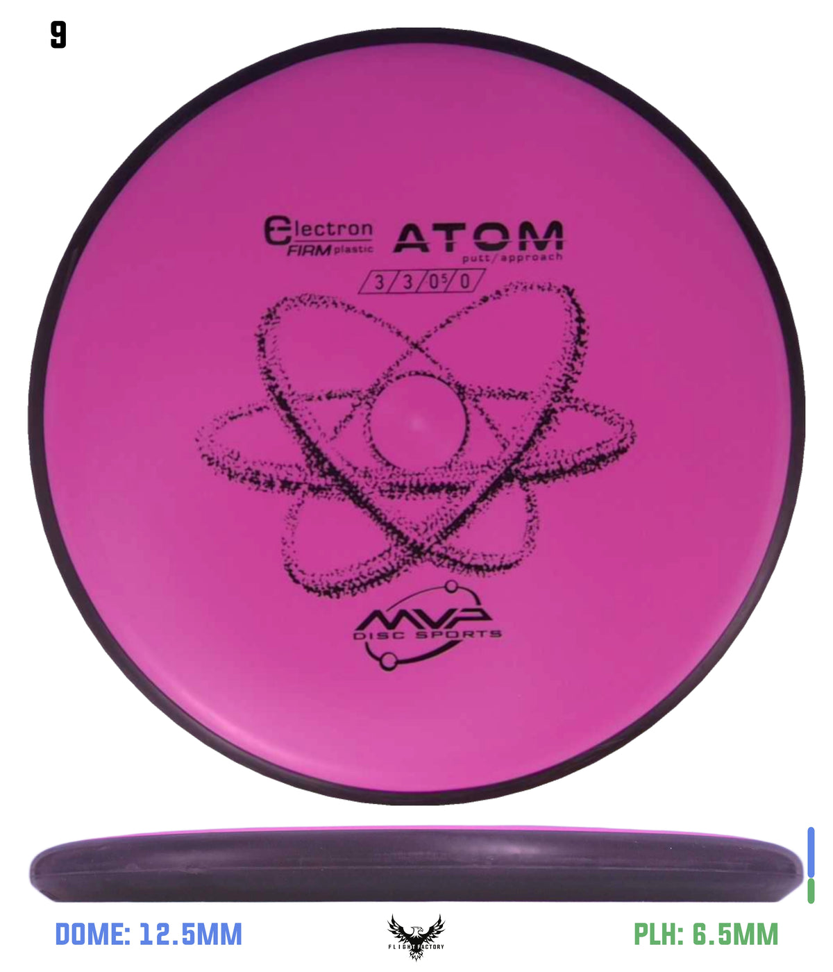 MVP Electron (Firm) Atom