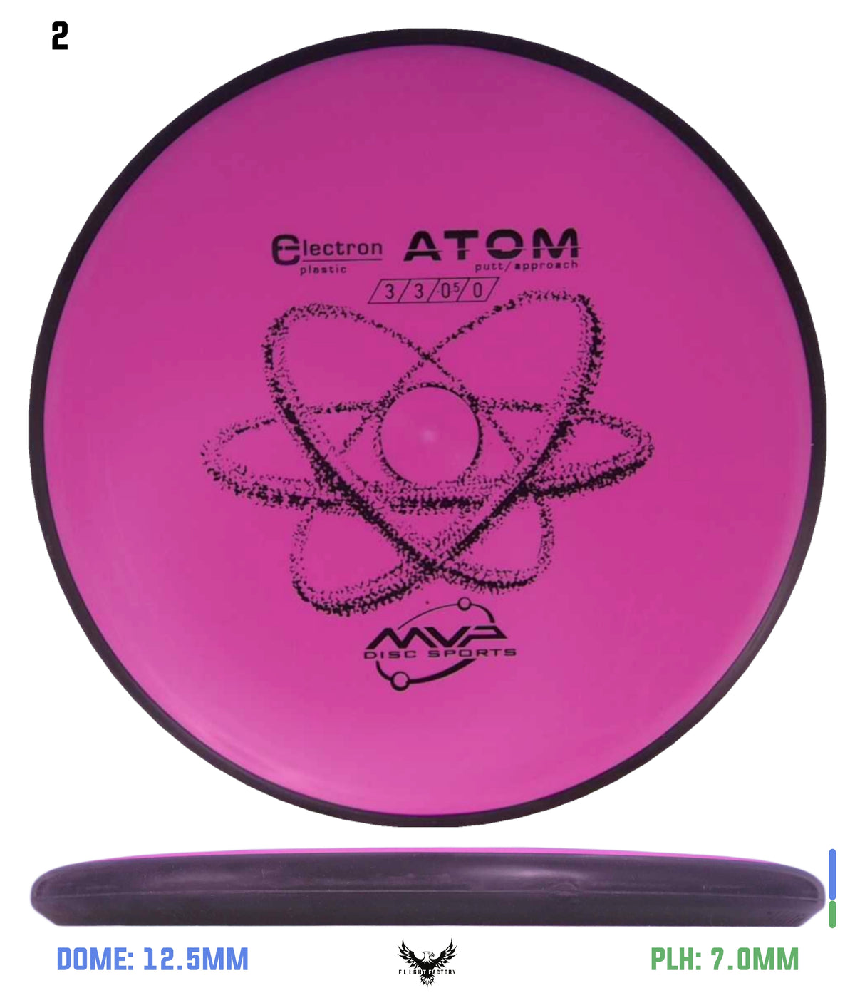 MVP Electron (Medium) Atom