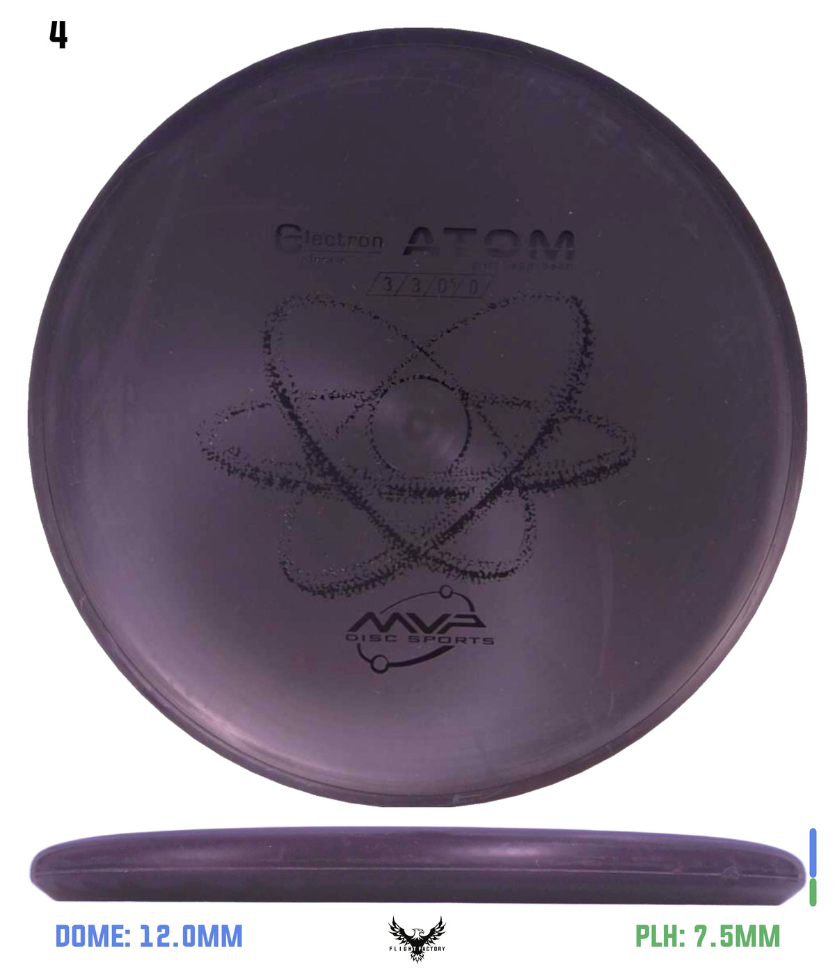 MVP Electron (Medium) Atom