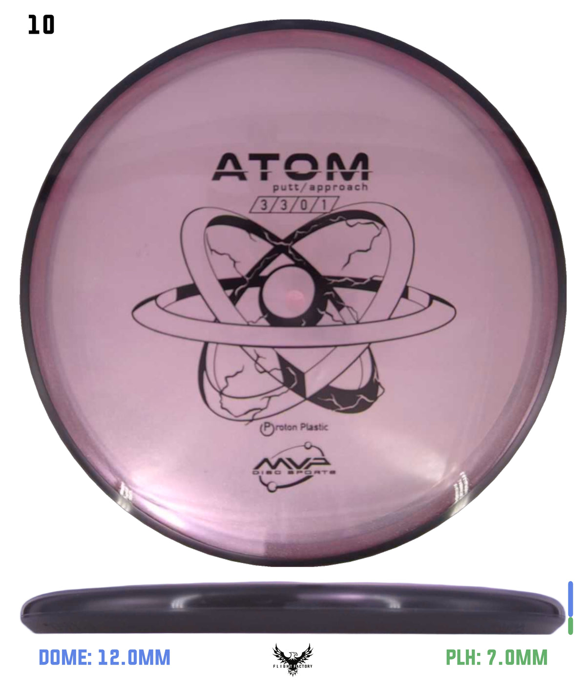 MVP Proton Atom