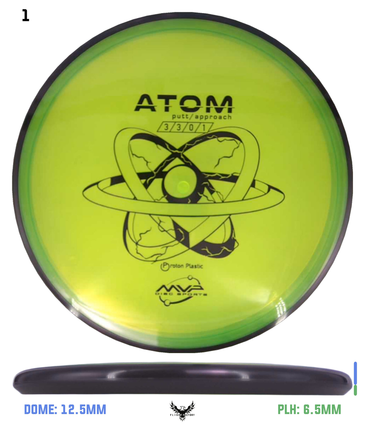 MVP Proton Atom