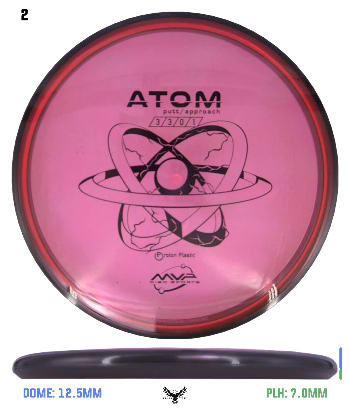 MVP Proton Atom