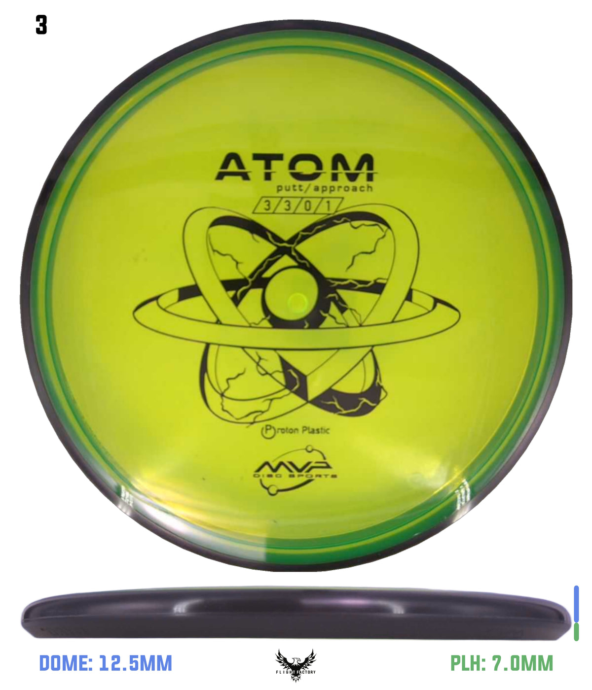 MVP Proton Atom
