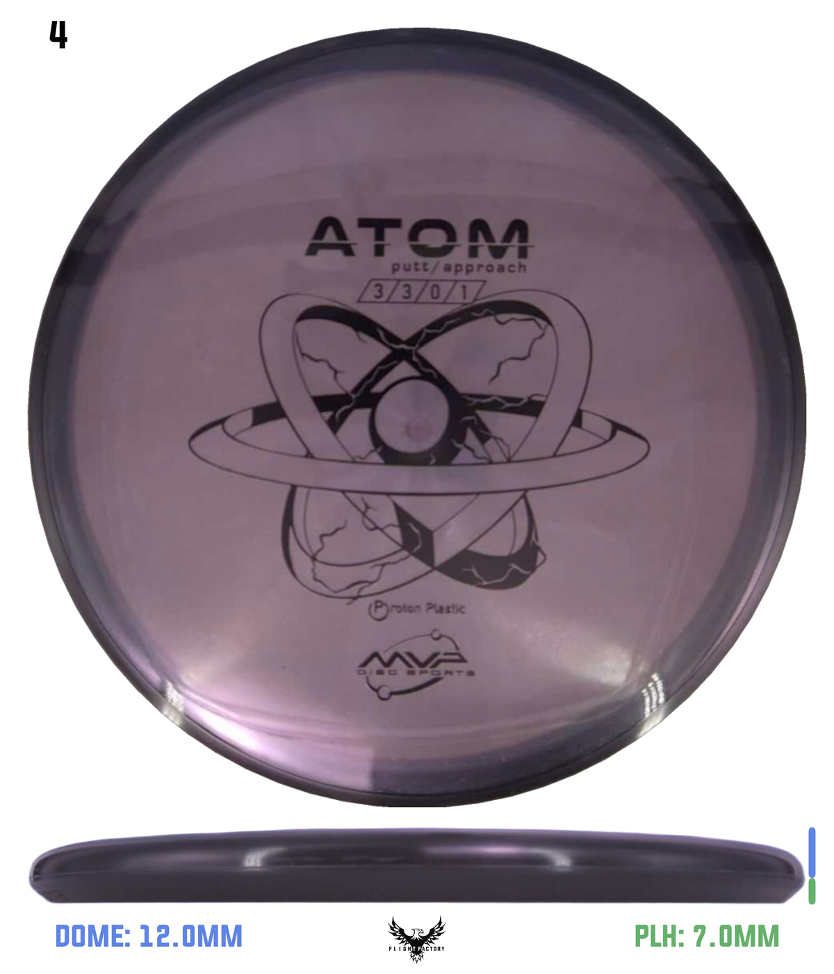 MVP Proton Atom