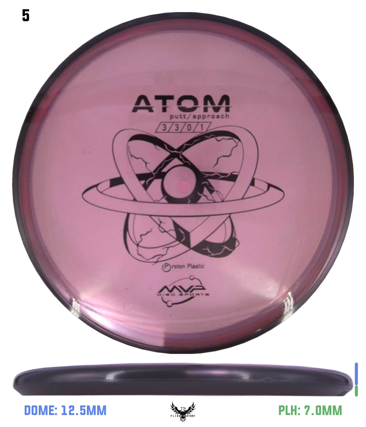 MVP Proton Atom