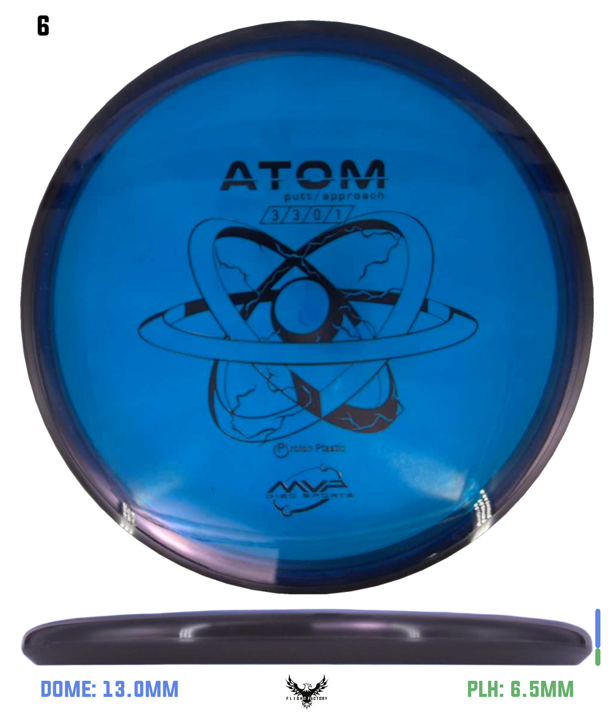 MVP Proton Atom