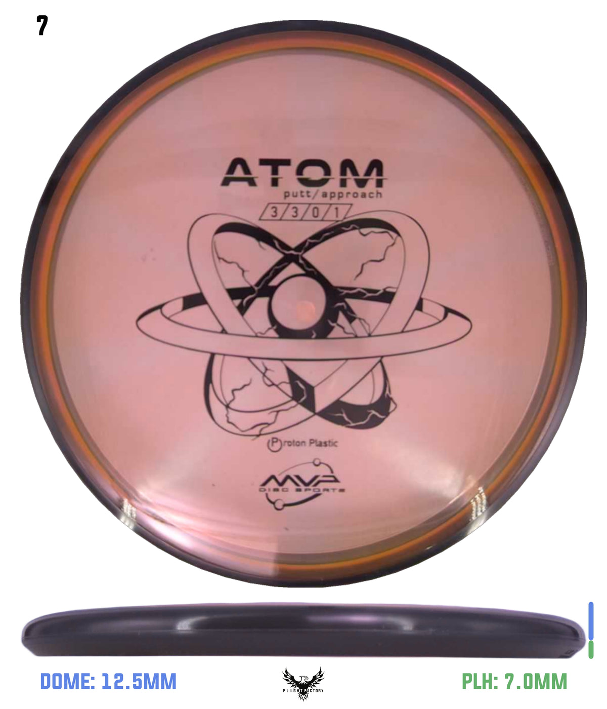MVP Proton Atom