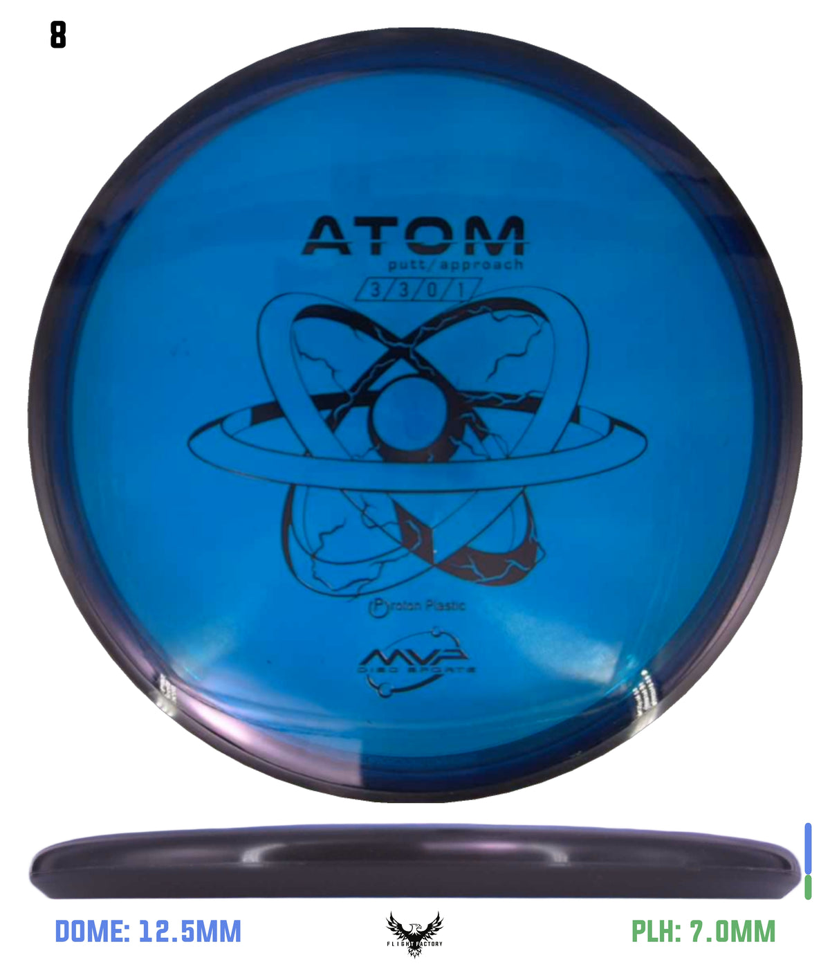 MVP Proton Atom