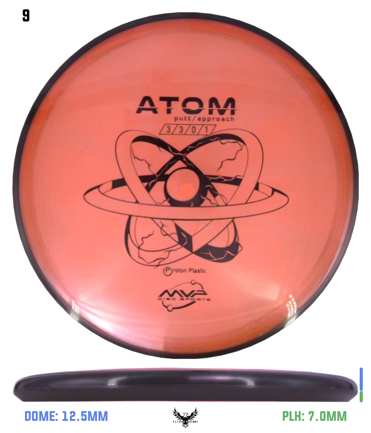 MVP Proton Atom