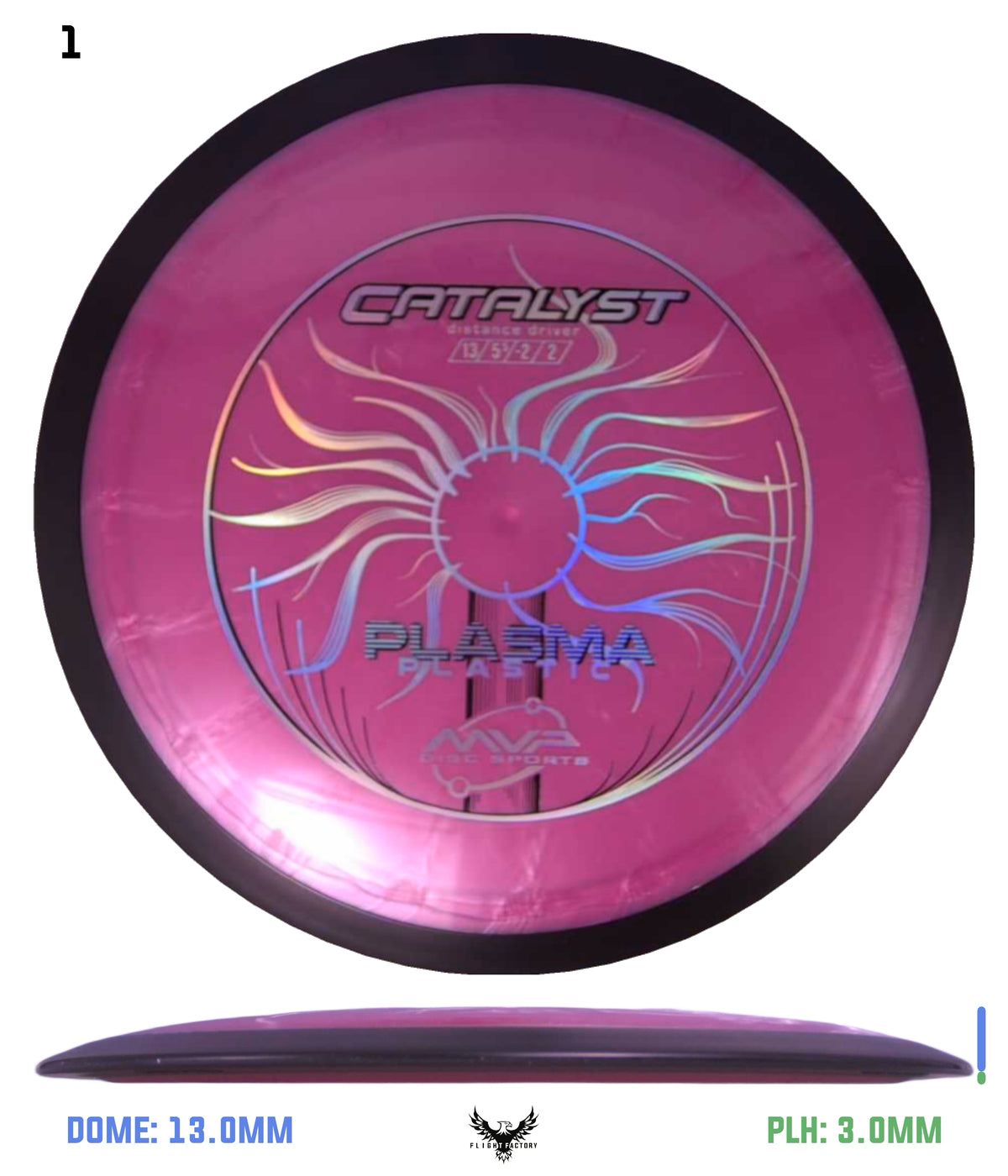 MVP Plasma Catalyst