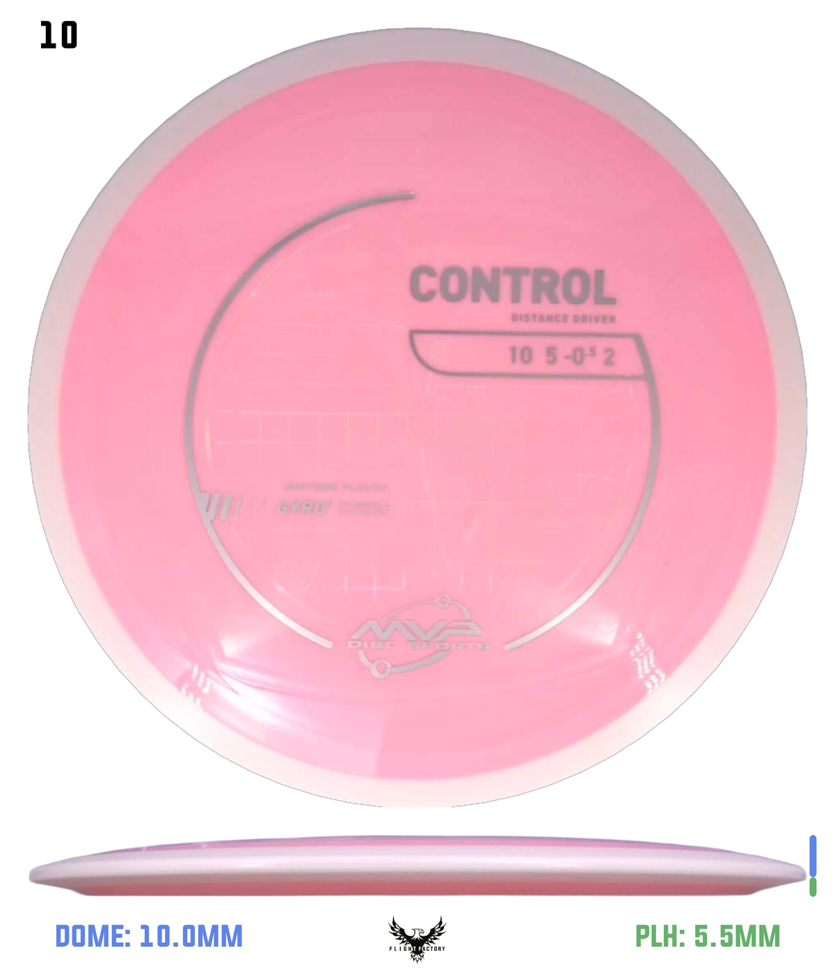 MVP Neutron Control - Stock