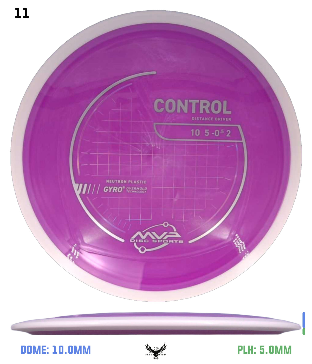 MVP Neutron Control - Stock