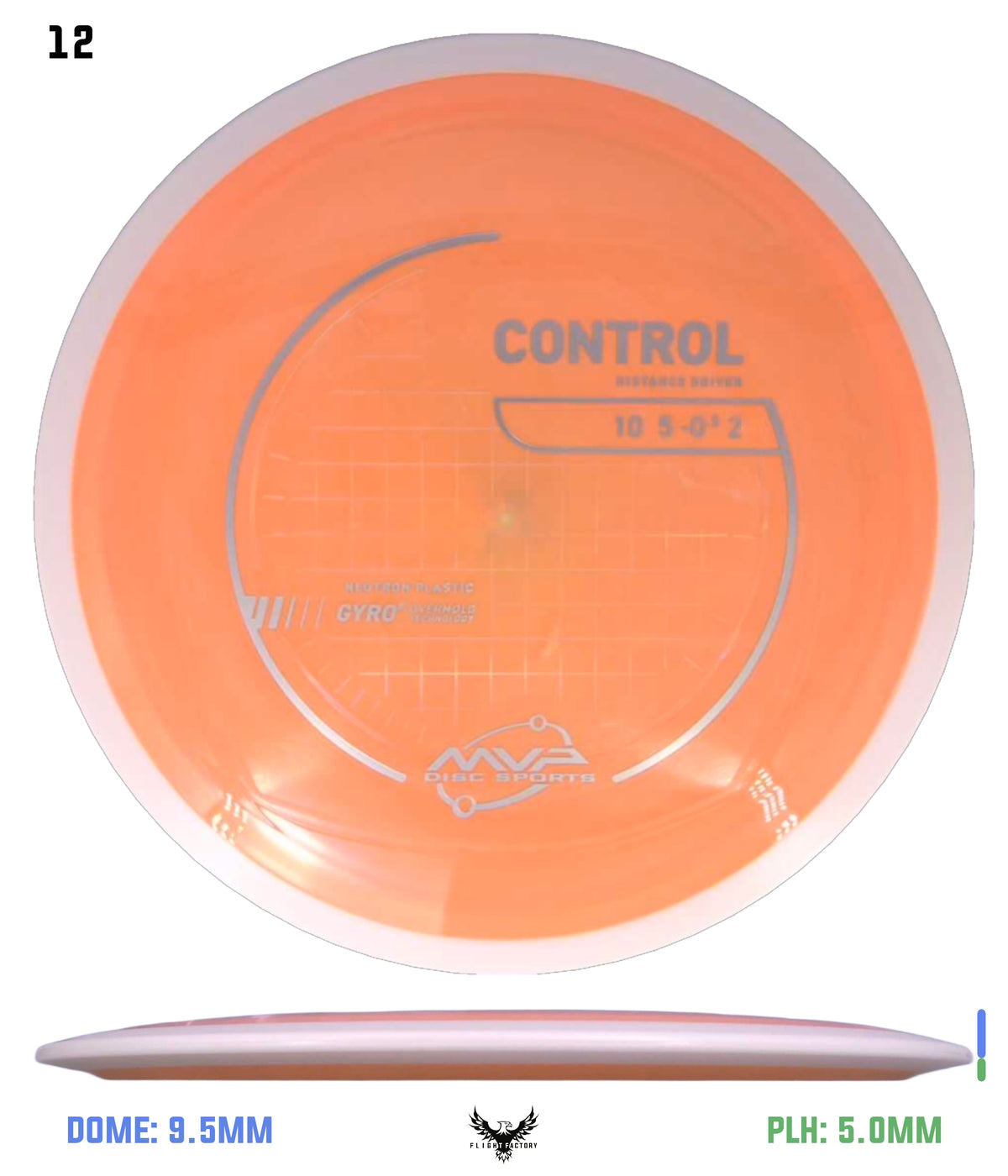 MVP Neutron Control - Stock