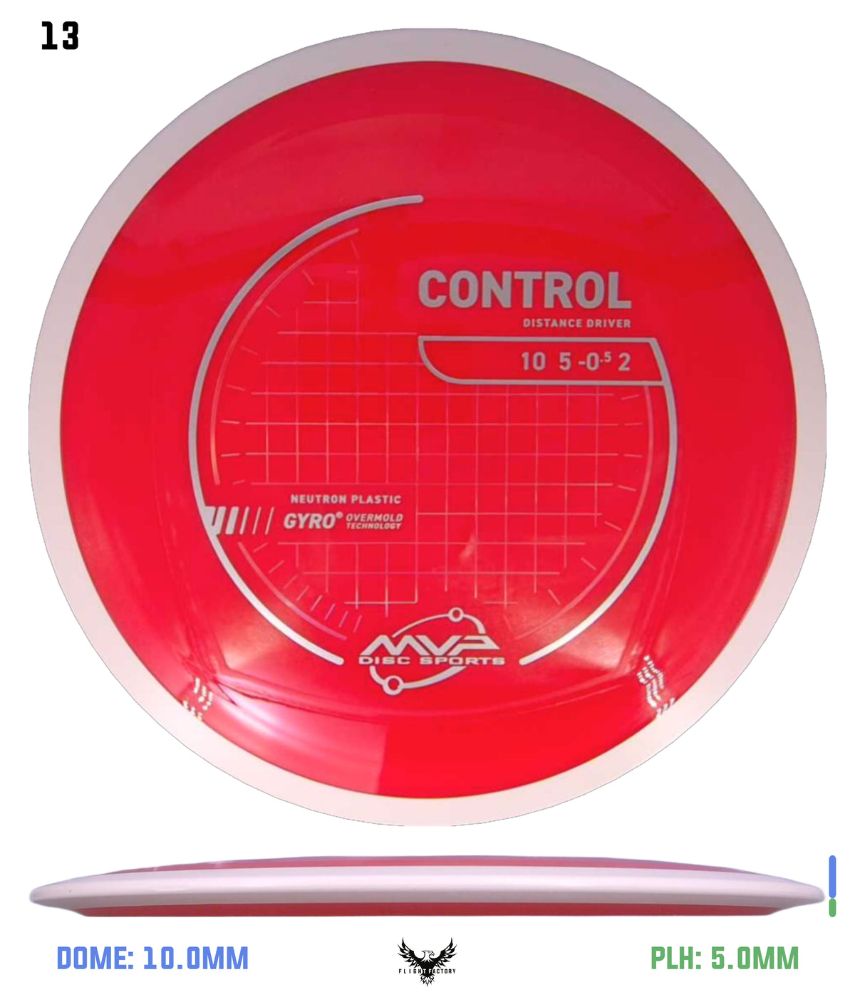 MVP Neutron Control - Stock