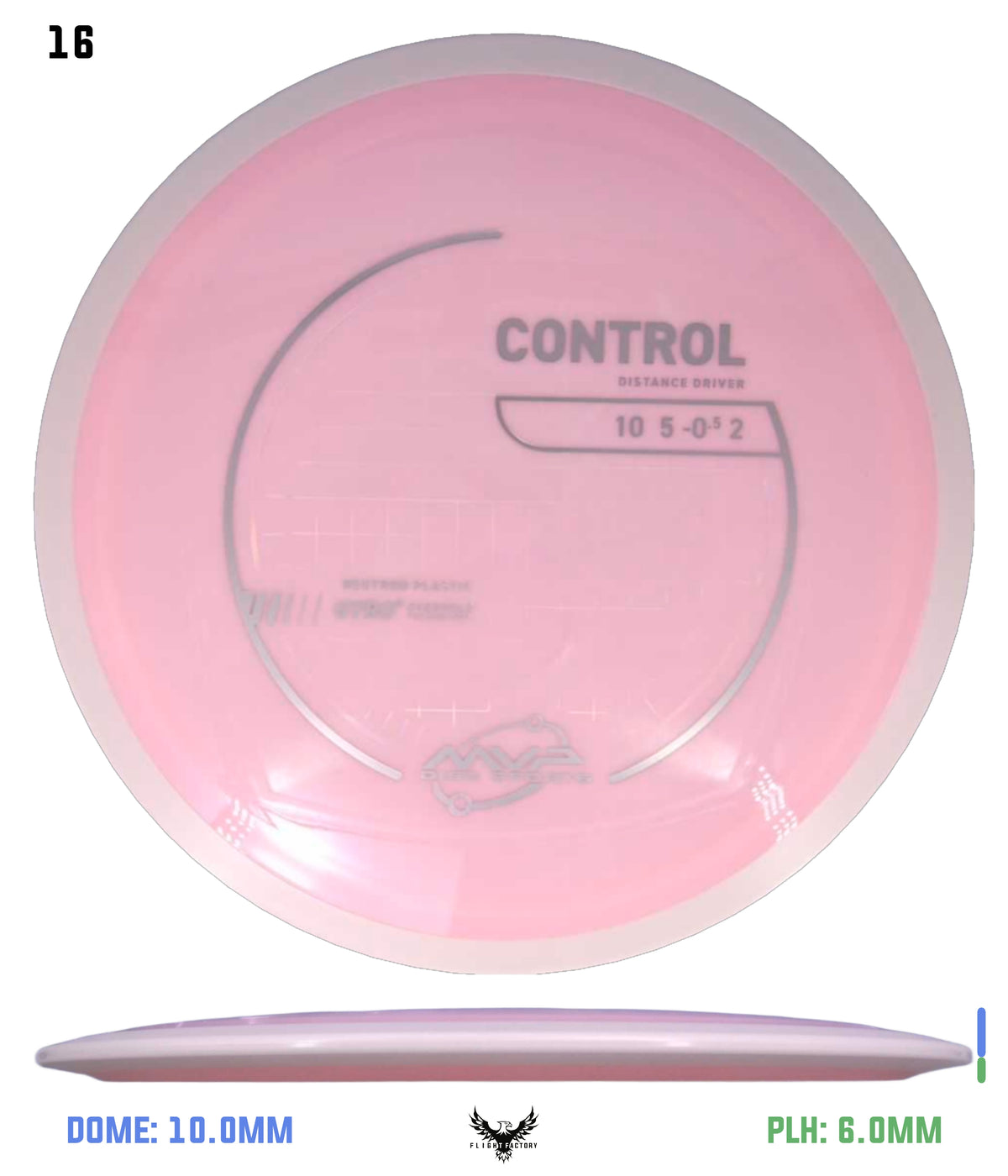 MVP Neutron Control - Stock