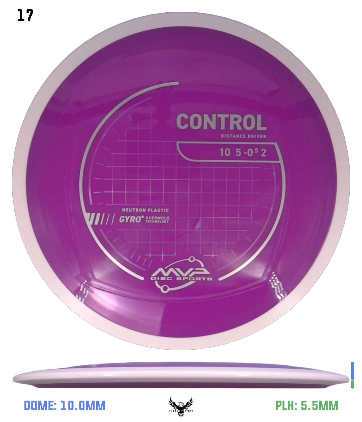 MVP Neutron Control - Stock