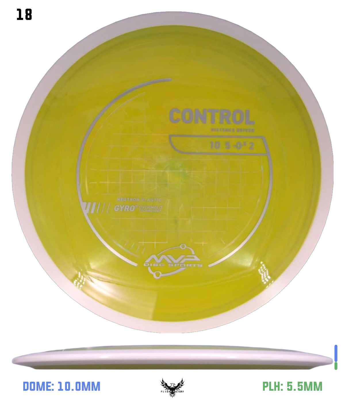 MVP Neutron Control - Stock