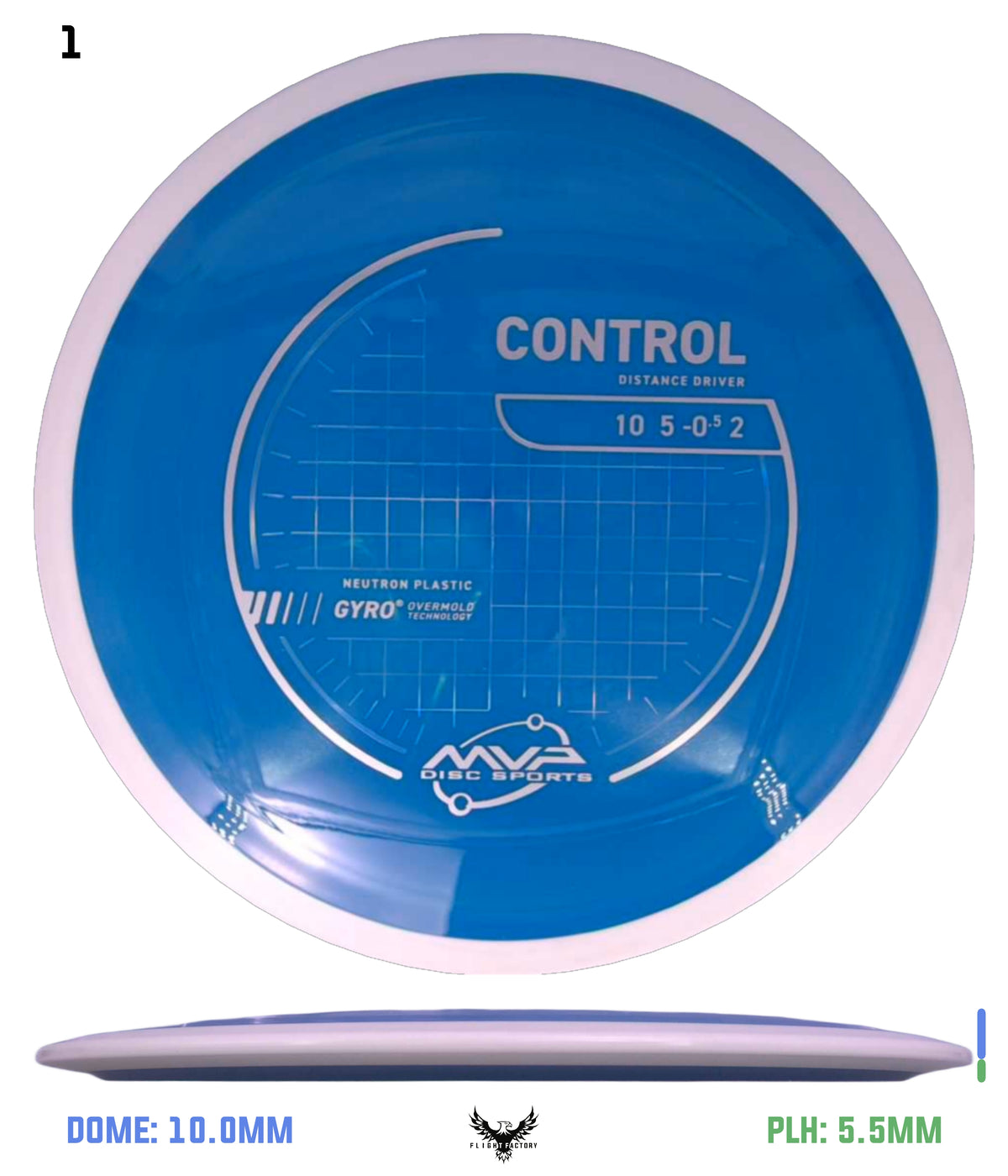 MVP Neutron Control - Stock
