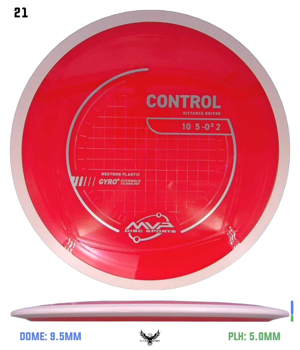 MVP Neutron Control - Stock