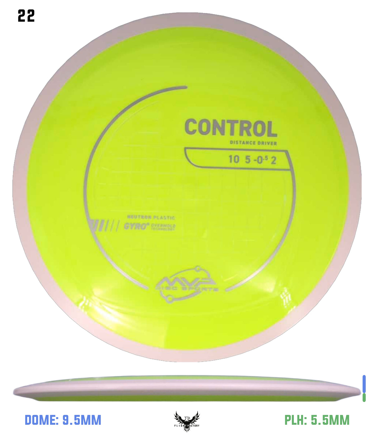MVP Neutron Control - Stock