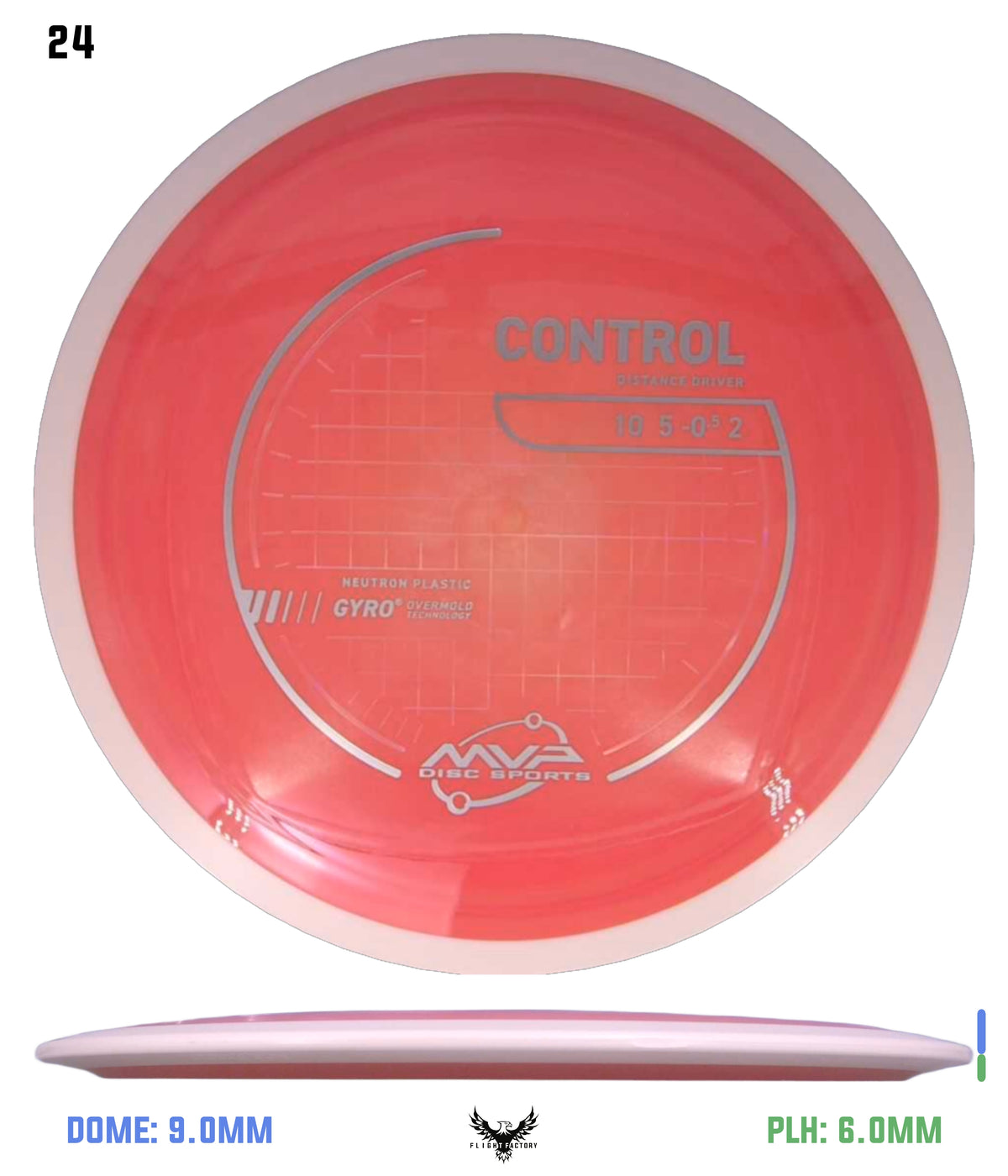MVP Neutron Control - Stock