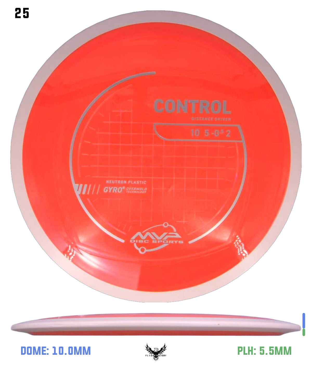 MVP Neutron Control - Stock
