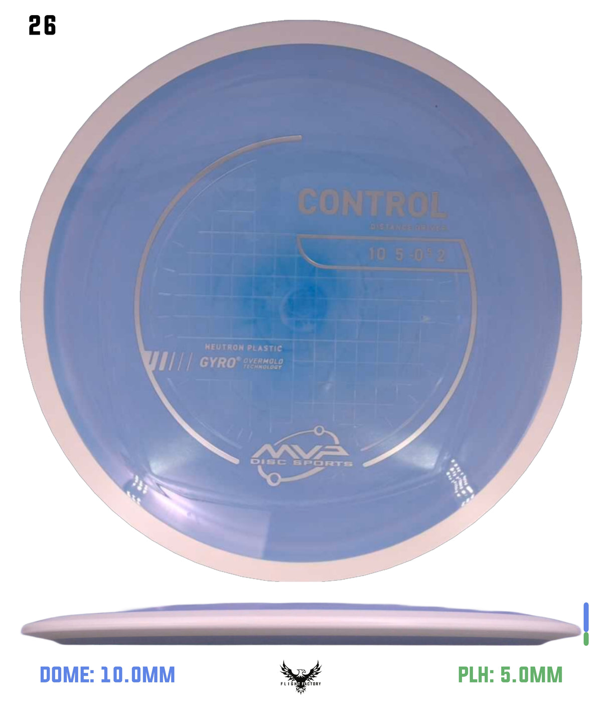 MVP Neutron Control - Stock