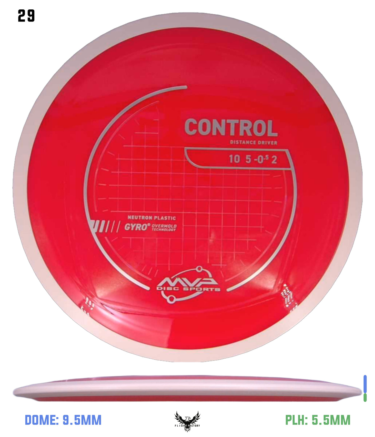MVP Neutron Control - Stock