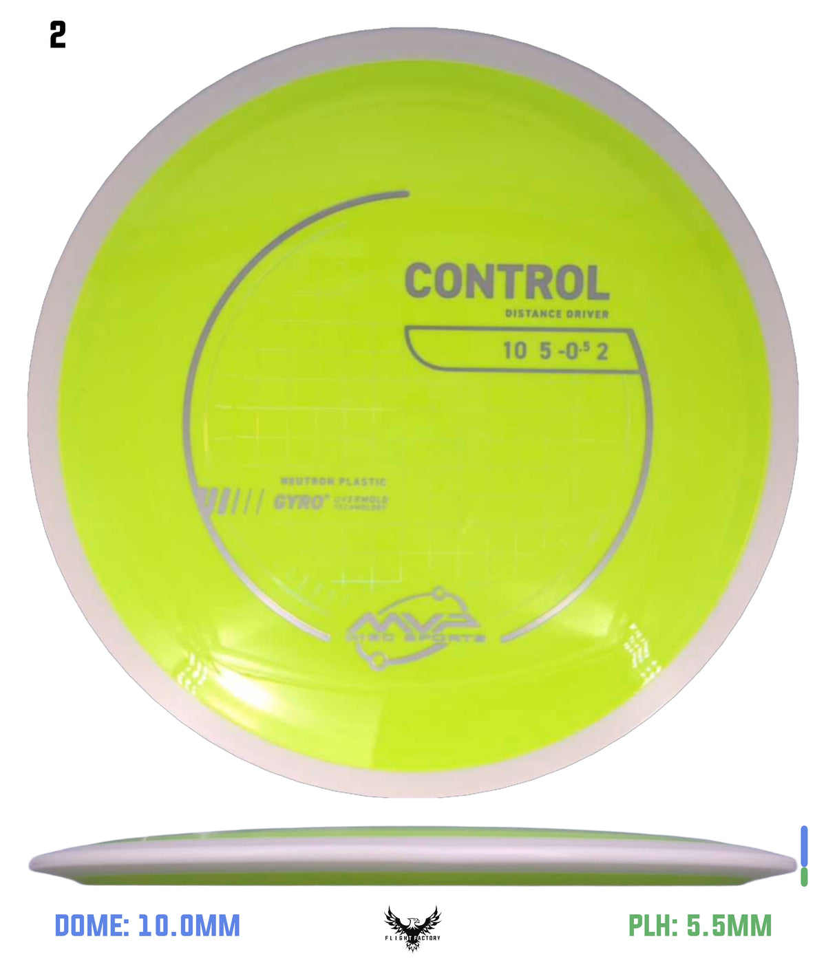 MVP Neutron Control - Stock