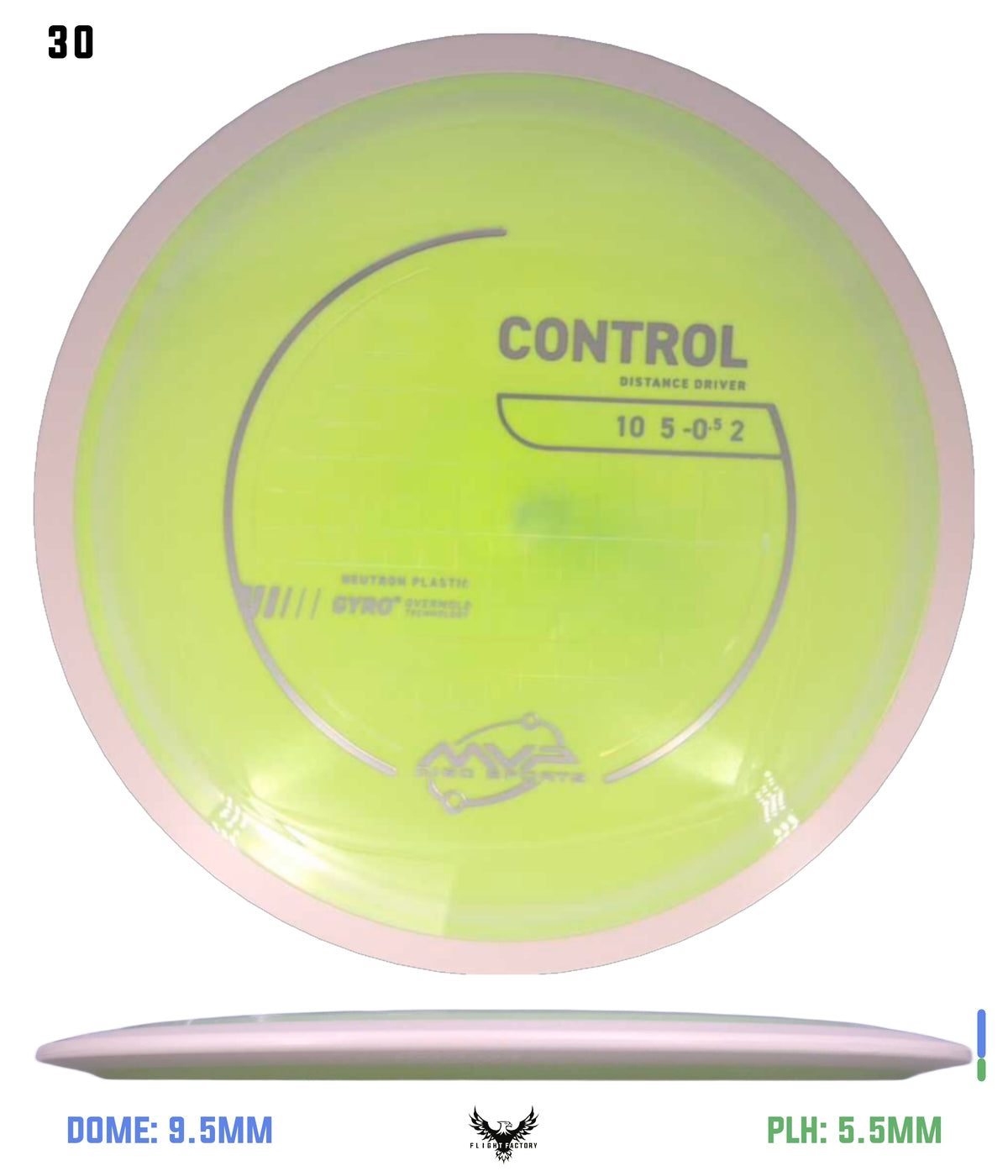 MVP Neutron Control - Stock