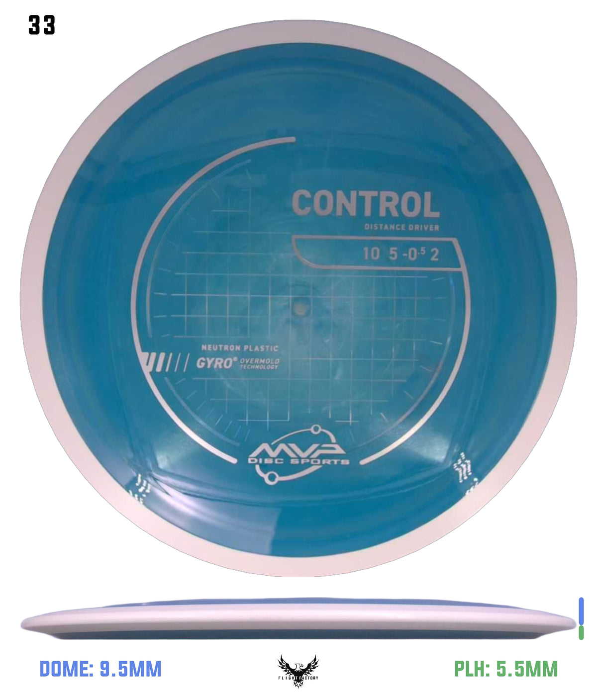 MVP Neutron Control - Stock