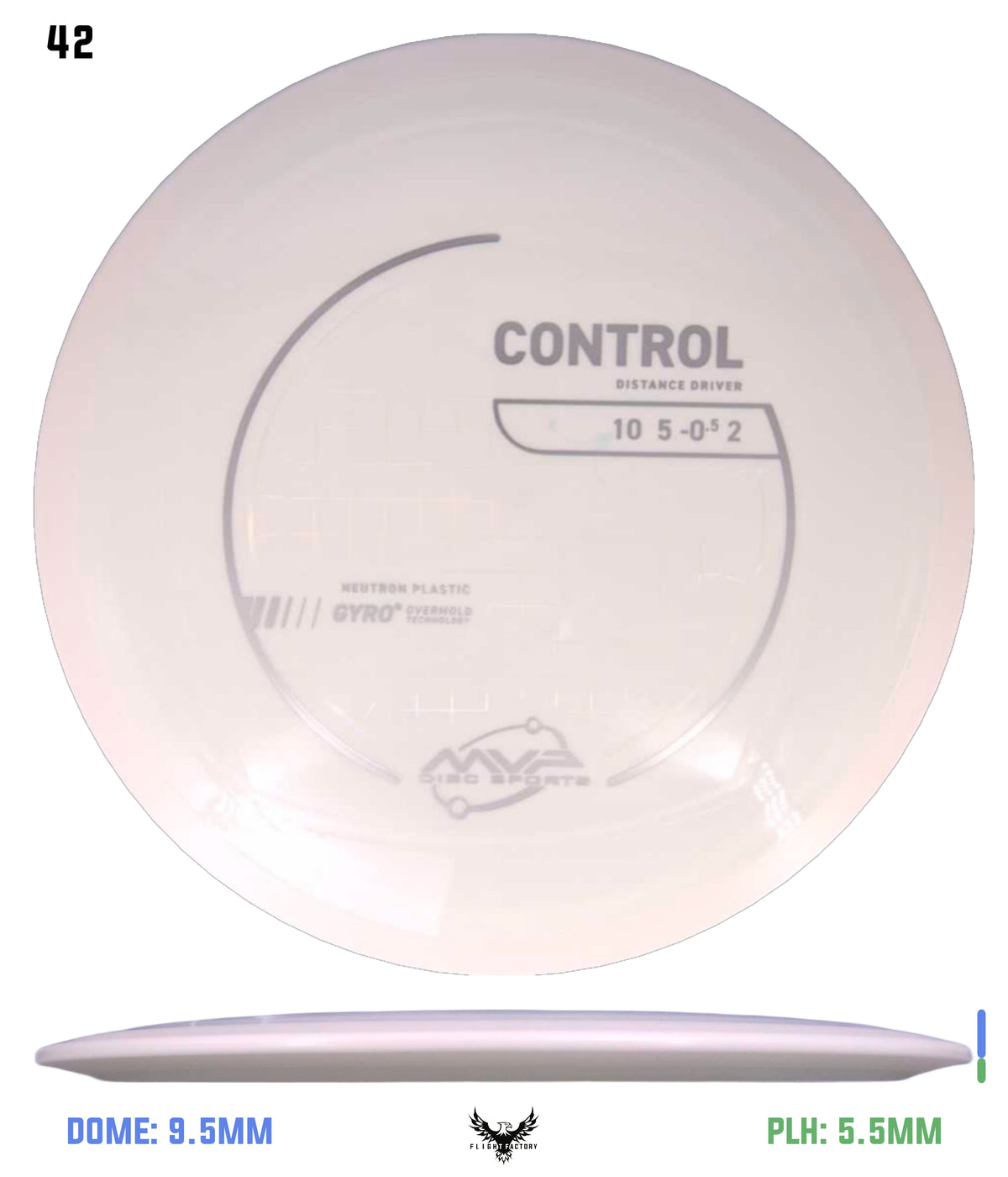 MVP Neutron Control - Stock