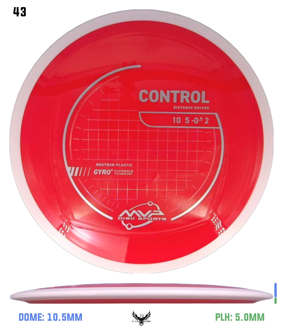 MVP Neutron Control - Stock