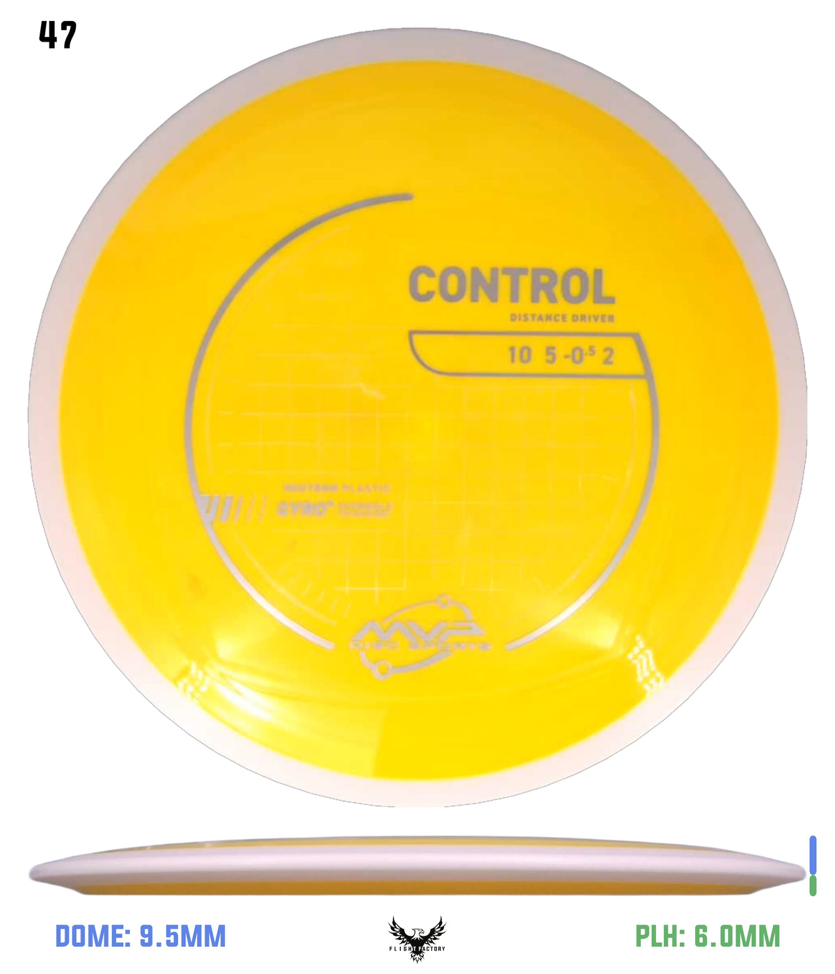 MVP Neutron Control - Stock