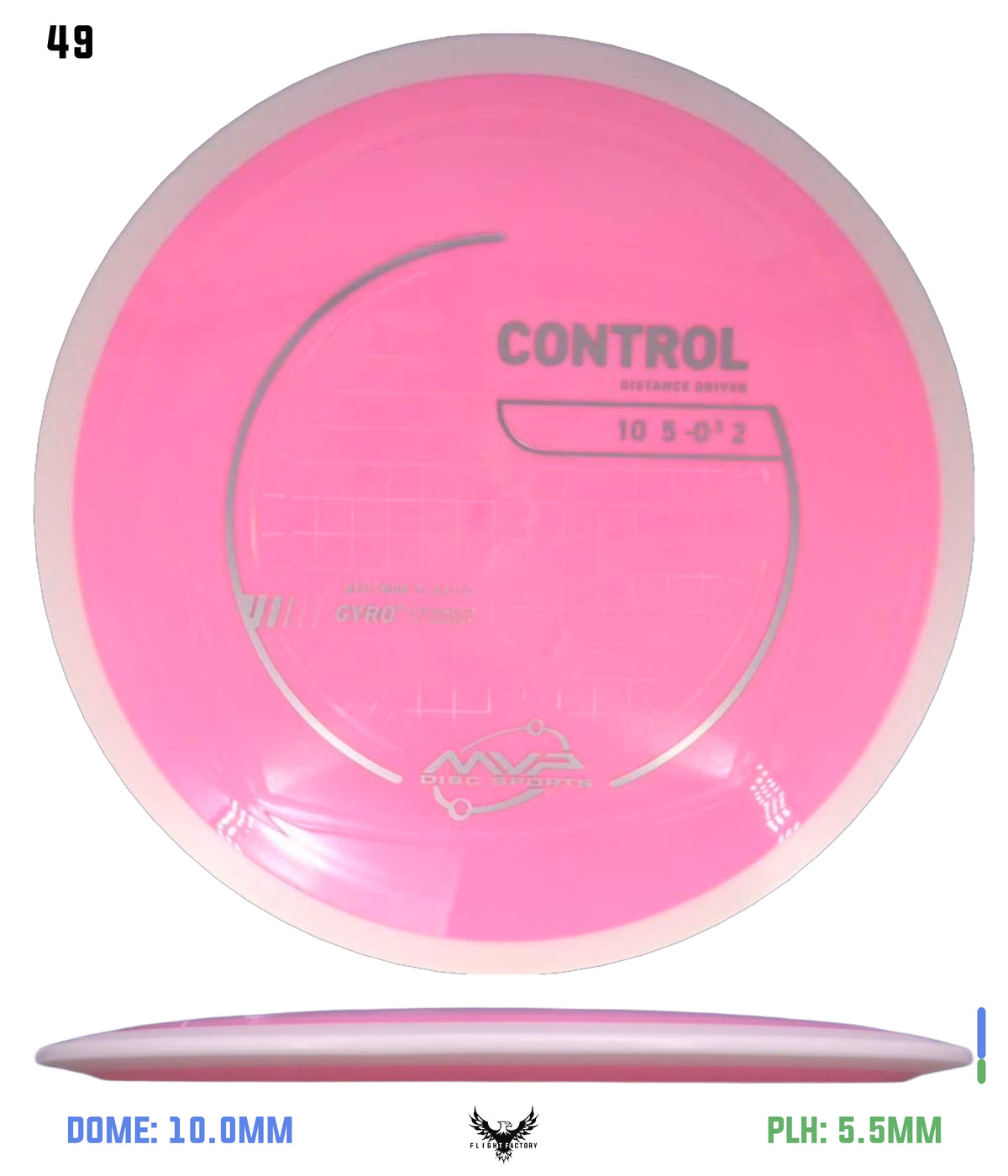 MVP Neutron Control - Stock
