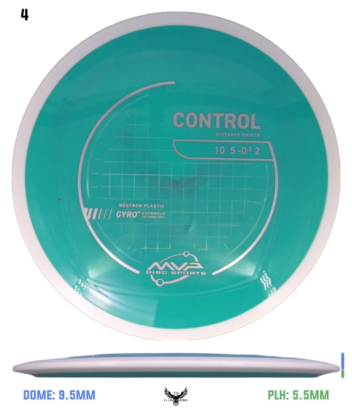 MVP Neutron Control - Stock