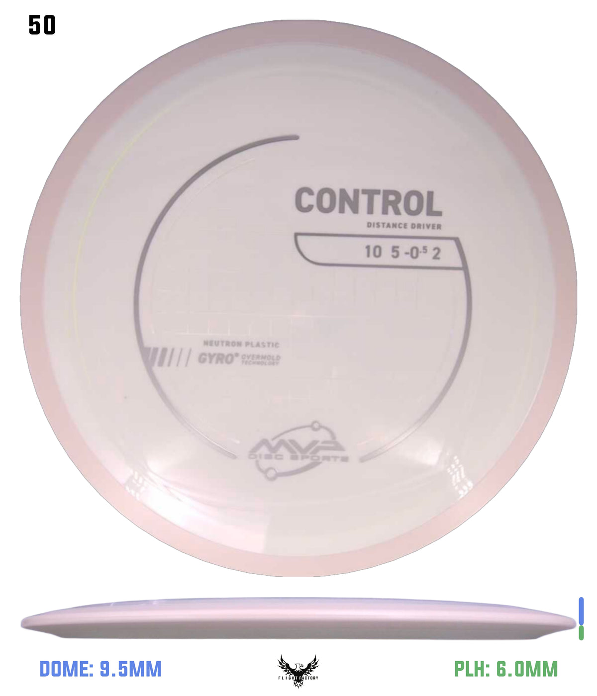 MVP Neutron Control - Stock