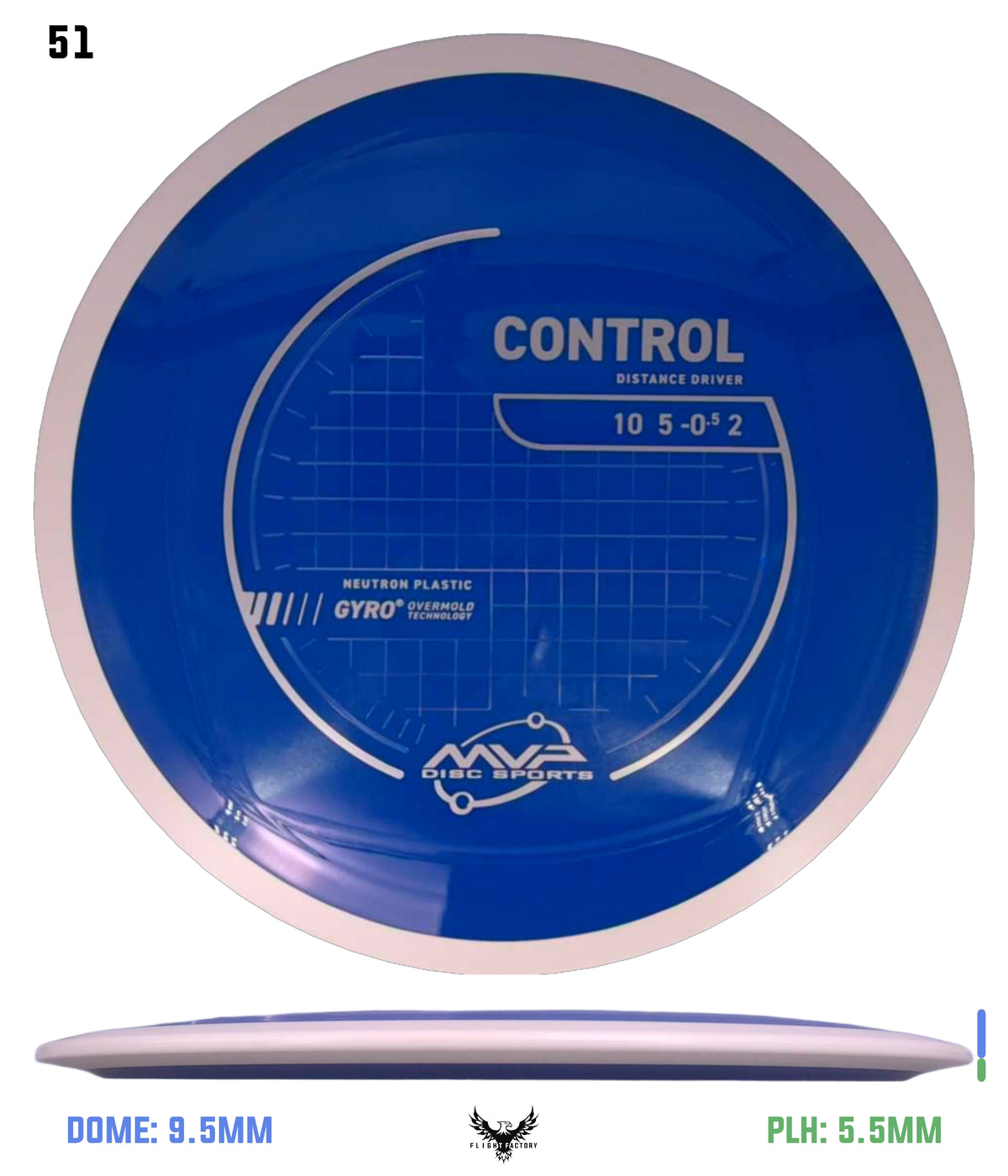 MVP Neutron Control - Stock