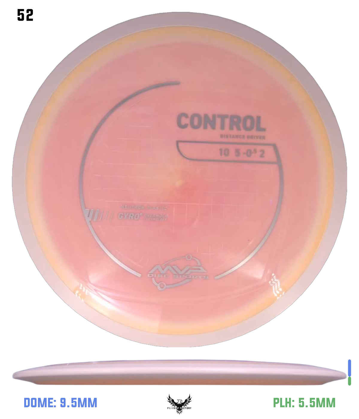 MVP Neutron Control - Stock
