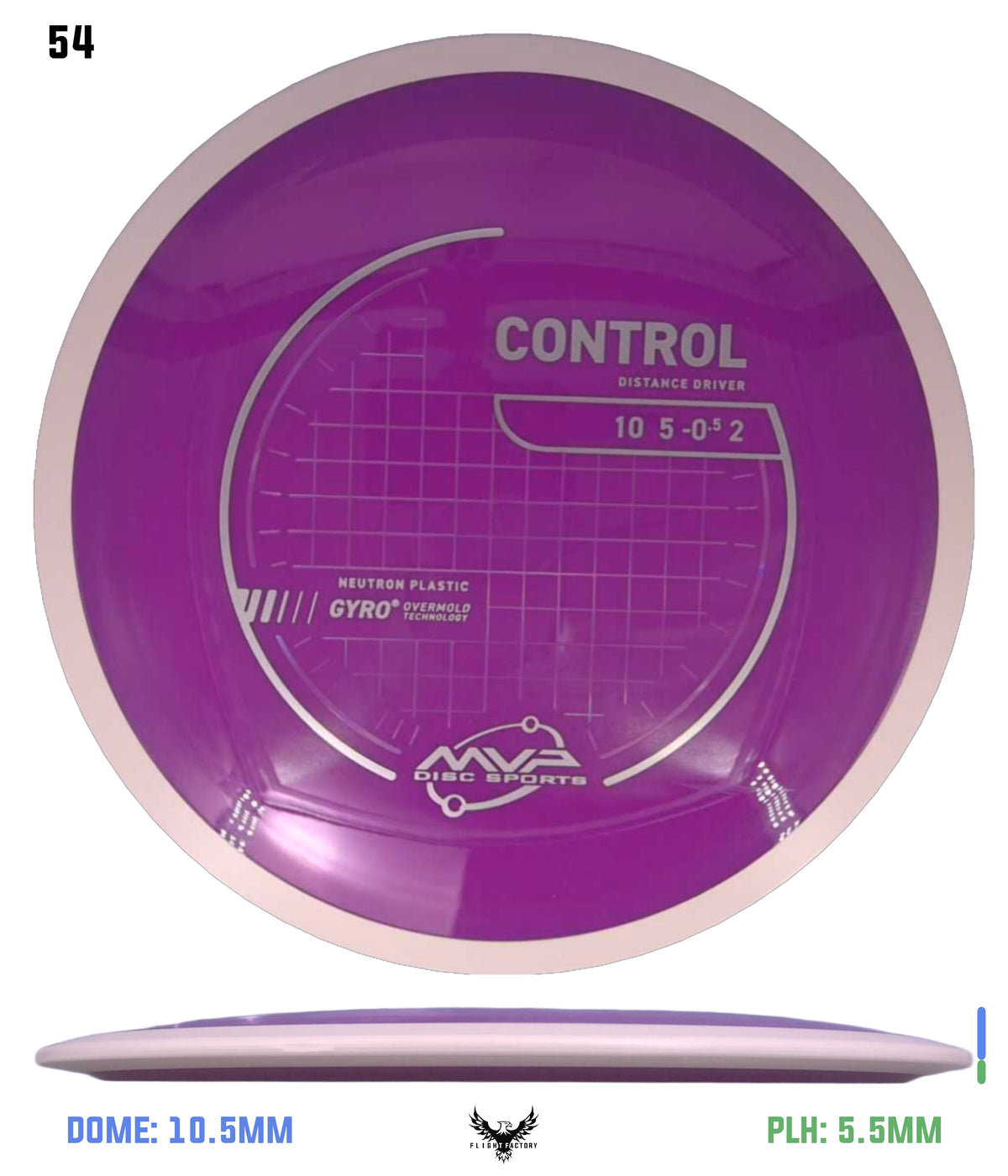 MVP Neutron Control - Stock