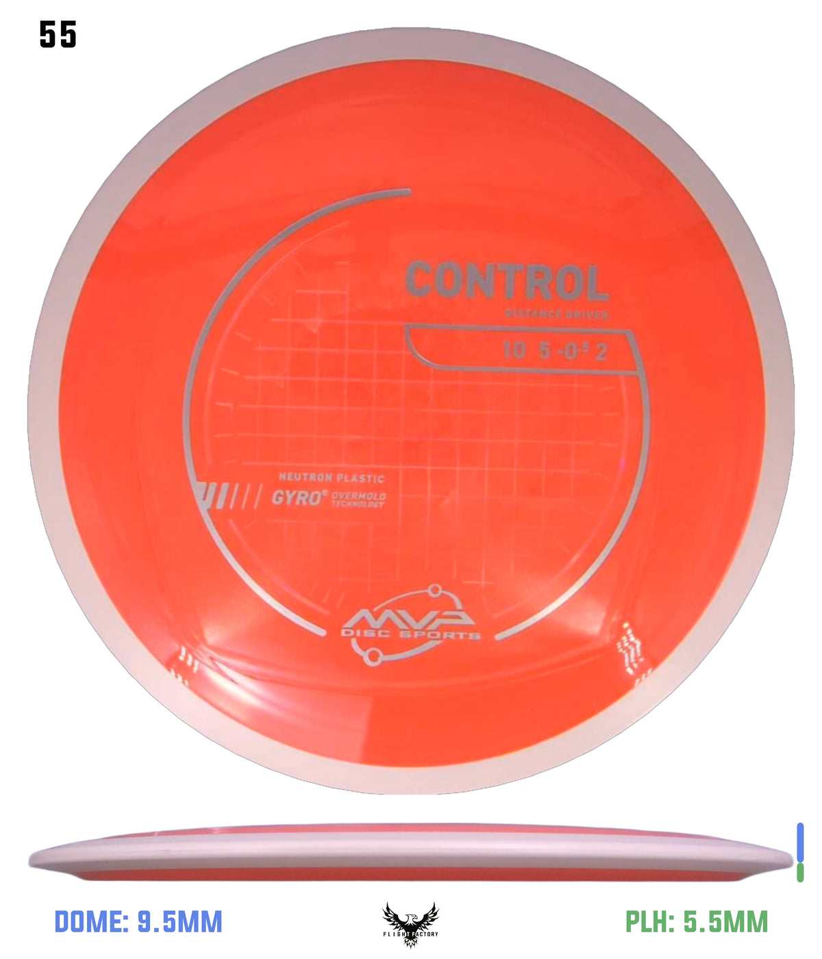 MVP Neutron Control - Stock