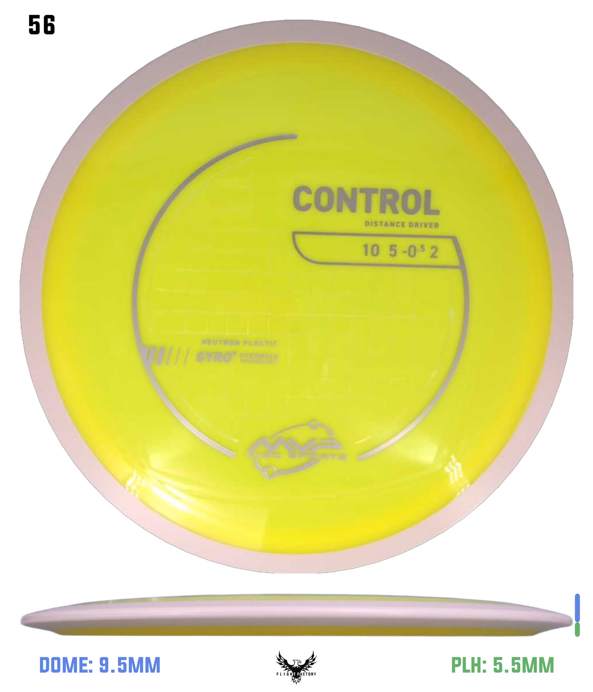 MVP Neutron Control - Stock