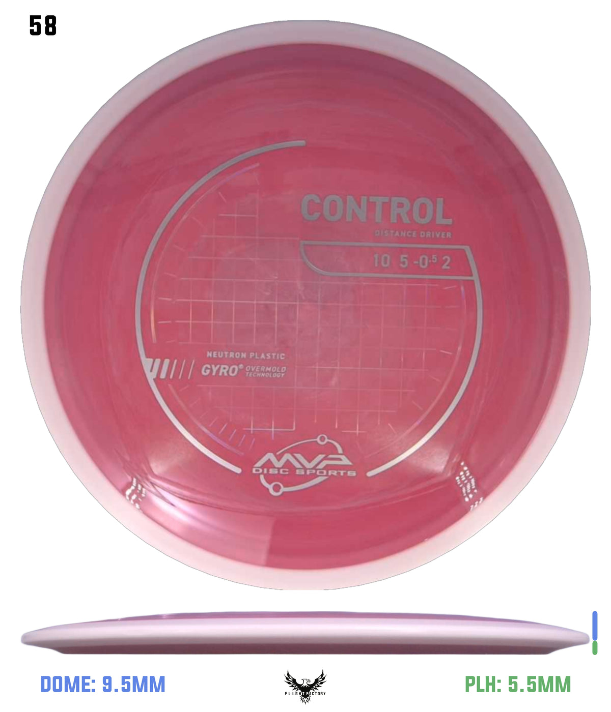 MVP Neutron Control - Stock