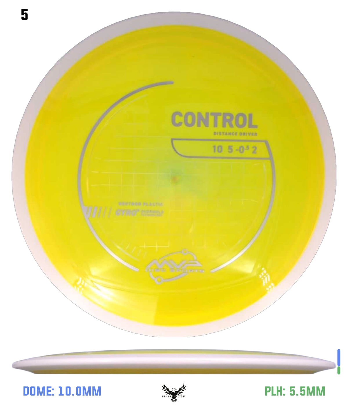 MVP Neutron Control - Stock
